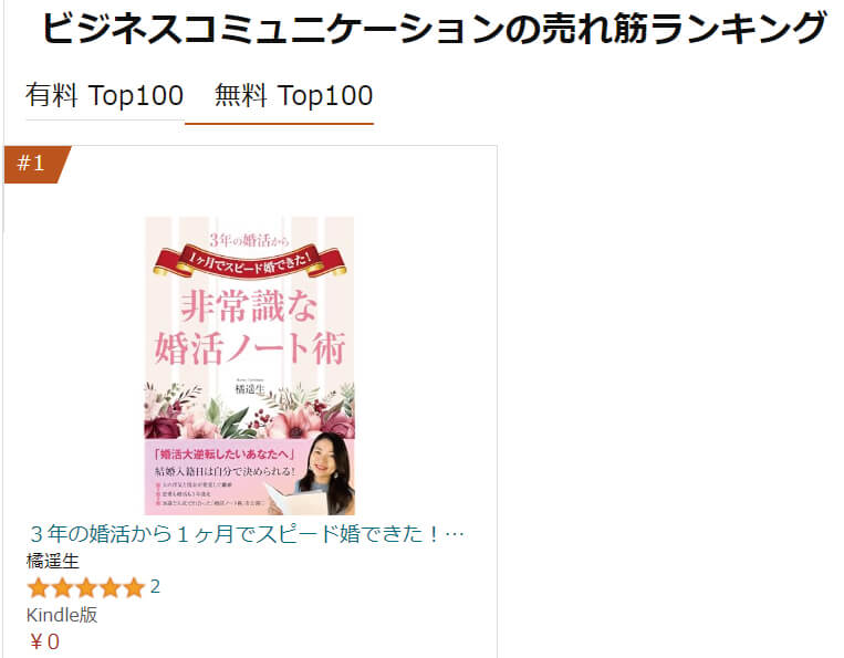 3年の婚活から1か月でスピード婚できた！非常識な婚活ノート術　ビジネスコミュニケーションランキング